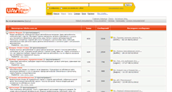 Desktop Screenshot of forum.uavto.com.ua